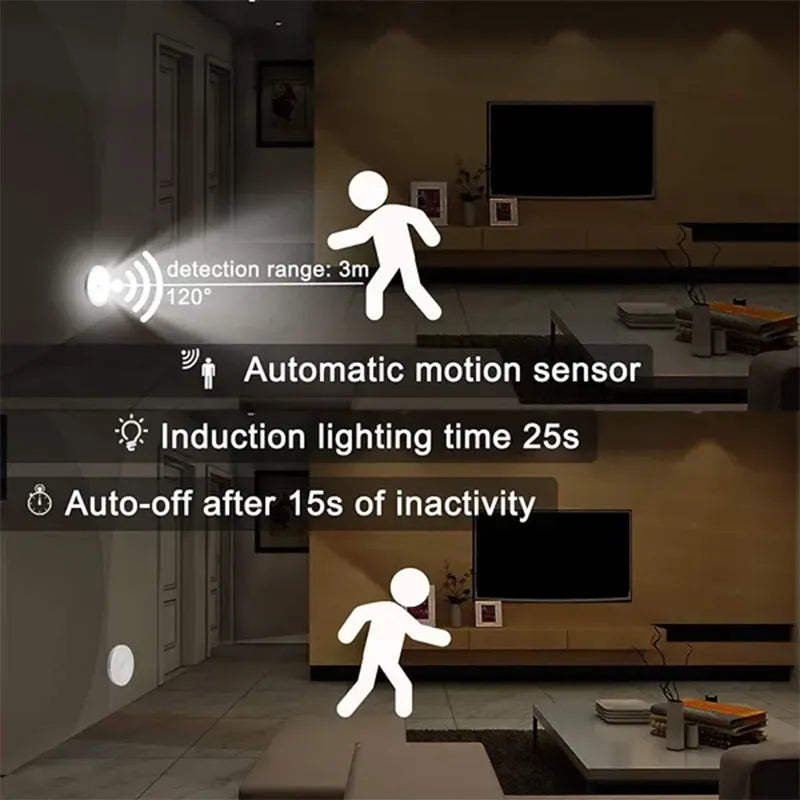 Buy LED motion sensor lights online