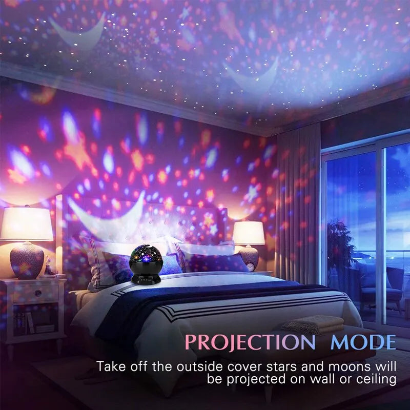 Projection mode for LED starry projector night light