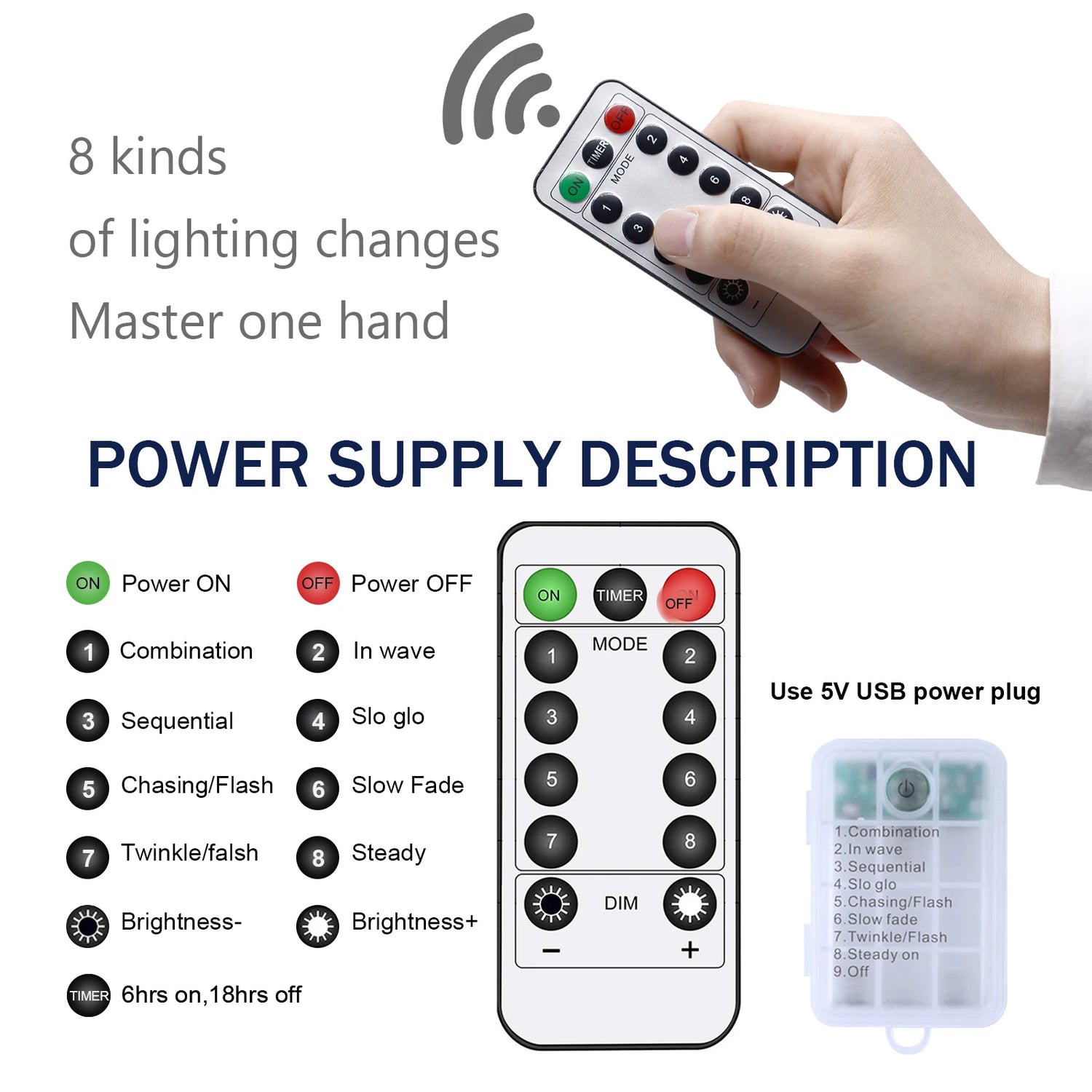 Information for string lights remote